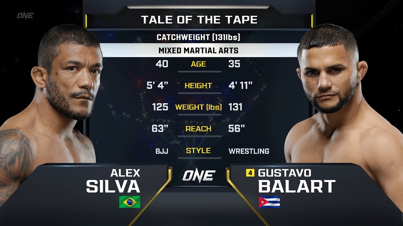 alex silva vs gustavo balart one championship full fight