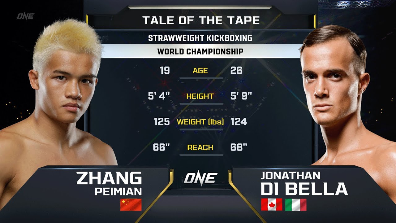 zhang peimian vs jonathan di bella one championship full fight 1